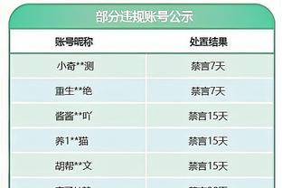 莱因克尔&赖特：手球规则太荒谬，前锋不会故意影响自己的进球